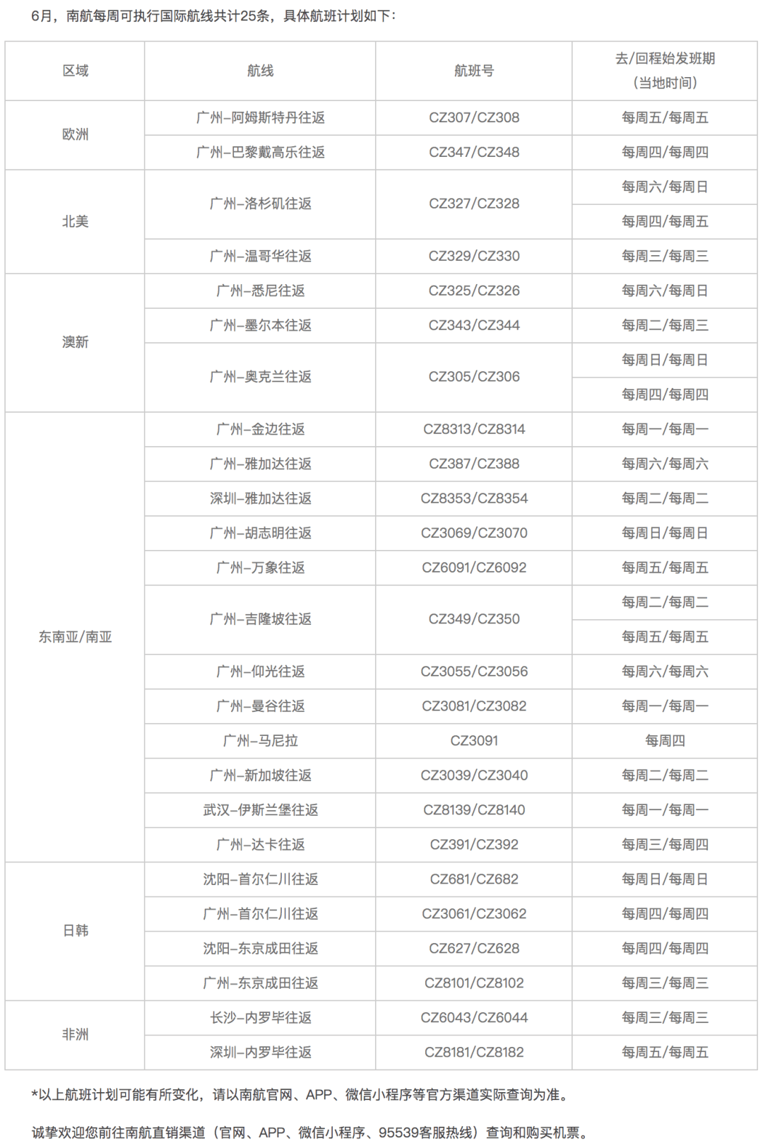 第1861页