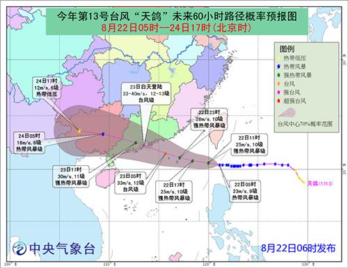 2024年12月 第682页