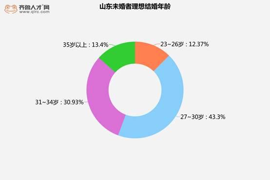 车水马龙_1 第14页