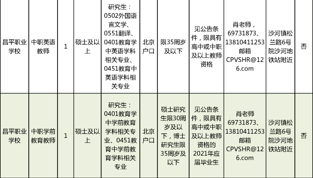 杜桥最新招驾驶员,杜桥最新招募驾驶员启事