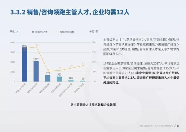 中国鞋业人才最新招聘,中国鞋业人才最新招聘，行业趋势与人才需求洞察