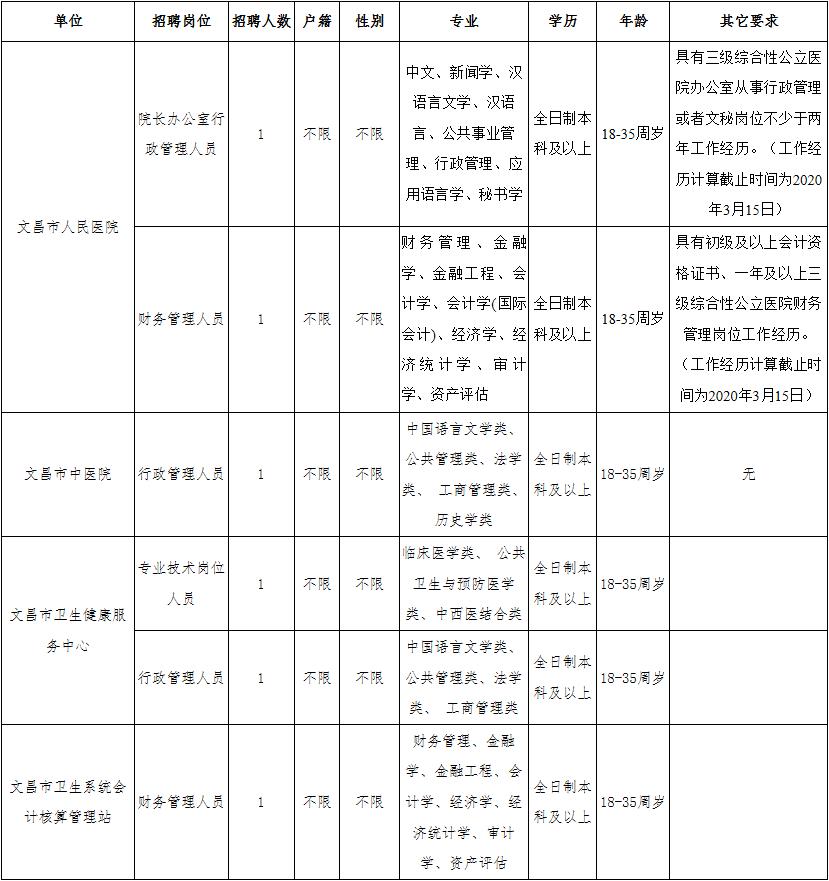 企业文化 第269页