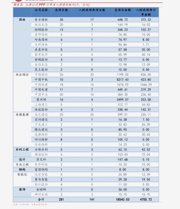 莱特币今天最新消息,莱特币最新消息，探索今日数字货币市场的动态与前景