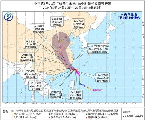 鸡零狗碎 第6页