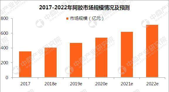 中国再生牙齿最新消息,中国再生牙齿最新消息，突破与前景展望