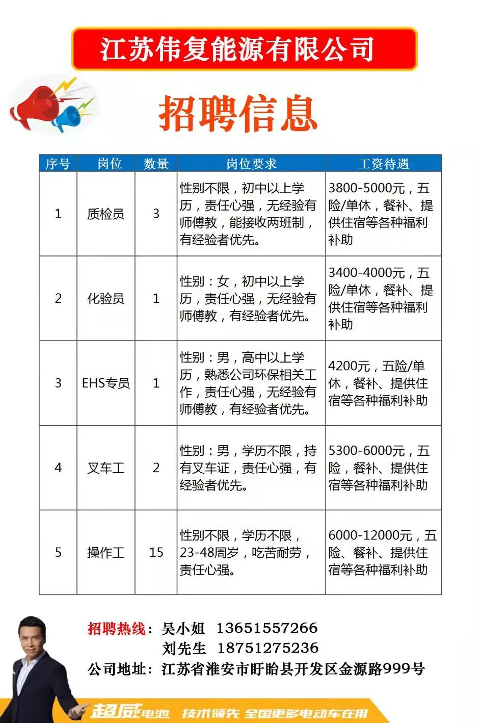 泰极爱思最新招聘信息,泰极爱思最新招聘信息概览