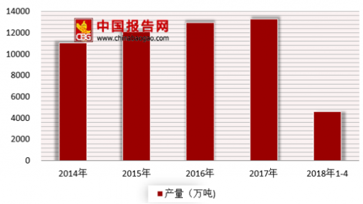 今日柴油价格最新报价,今日柴油价格最新报价，市场走势分析与预测