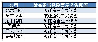 新澳门黄大仙三期必出,新澳门黄大仙三期必出背后的风险与警示——警惕违法犯罪问题的重要性