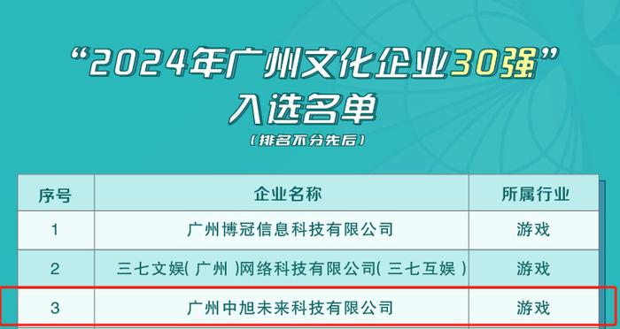 2024新澳今晚资料,探索未来之门，新澳今晚资料与未来的可能性展望（2024年）