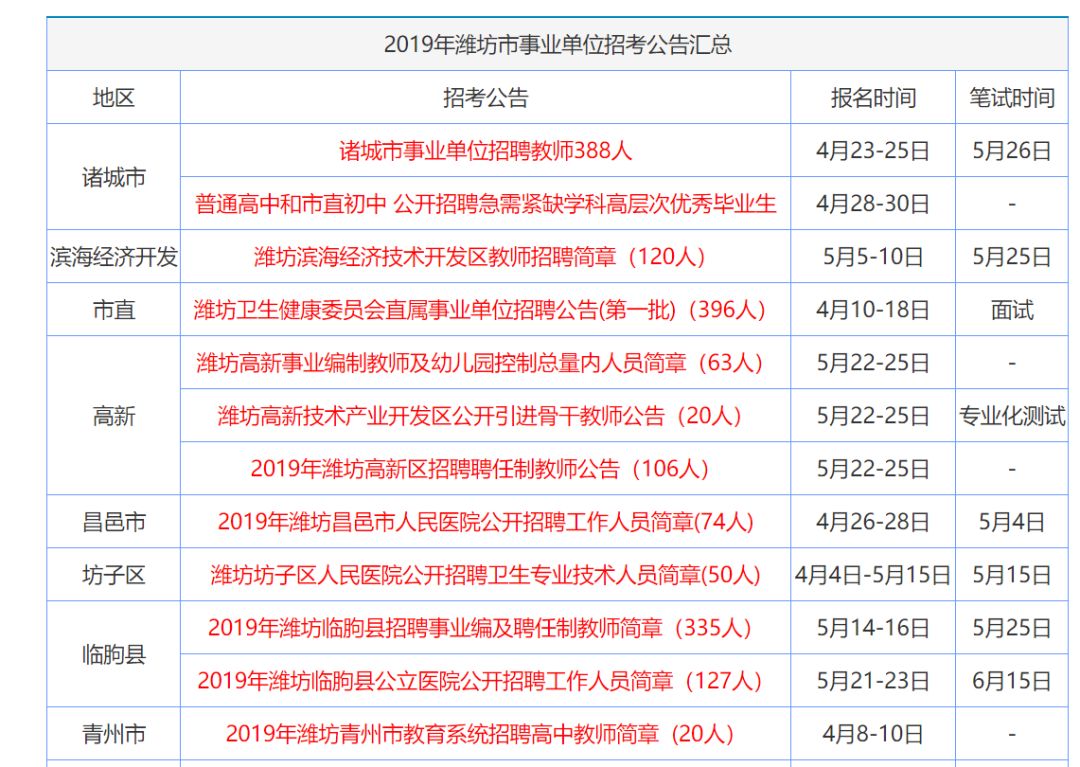 龙腾虎跃 第6页