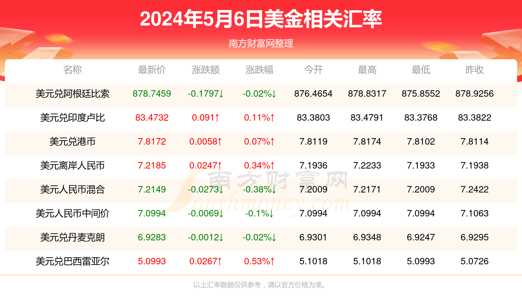 2024香港历史开奖记录,揭秘2024年香港历史开奖记录，数据与命运的交织