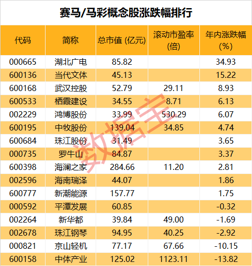 绿树成阴 第5页