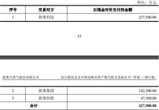 新奥2024年免费资料大全,新奥2024年免费资料大全汇总,新奥2024年免费资料大全及其汇总，探索与启示