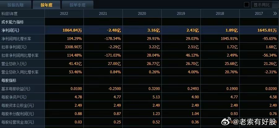 2024澳门今晚开特马开什么,澳门今晚开特马，预测与探索