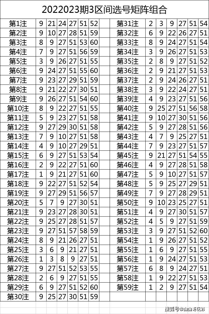 2024特马今晚开奖,揭秘2024特马今晚开奖的神秘面纱