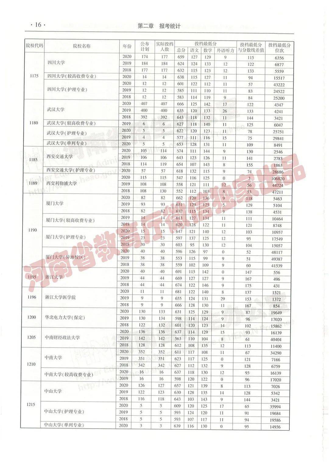 管家婆三肖三期必出一期MBA,管家婆三肖三期必出一期MBA，揭秘背后的逻辑与真相