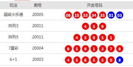 新澳天天开奖资料大全最新,关于新澳天天开奖资料大全最新的探讨与警示——警惕违法犯罪风险