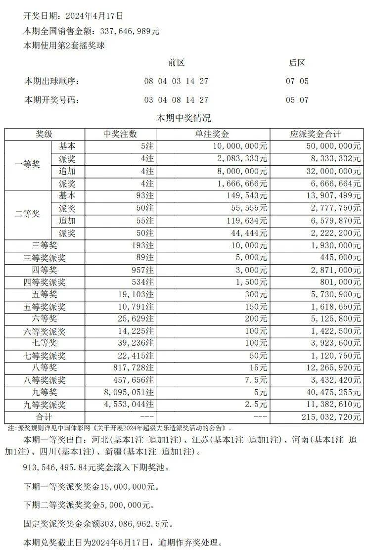 澳门开奖结果 开奖记录表01,澳门开奖结果及其开奖记录表（01期）深度解析