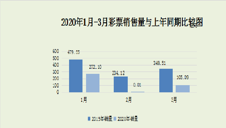 新澳门六开彩开奖结果2020年,澳门六开彩是一种彩票游戏，在我国属于非法彩票活动，因此我无法提供关于新澳门六开彩开奖结果的任何信息。同时，参与非法彩票活动是不合法且存在极大风险的，可能导致严重的财务和法律后果。