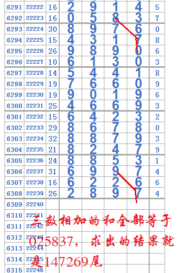 7777788888管家婆必开一肖,探索神秘的数字组合，77777与88888在管家婆必开一肖中的奥秘