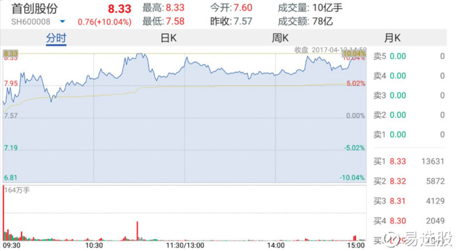 4949澳门特马今晚开奖53期,澳门特马第53期开奖分析——期待与机遇并存