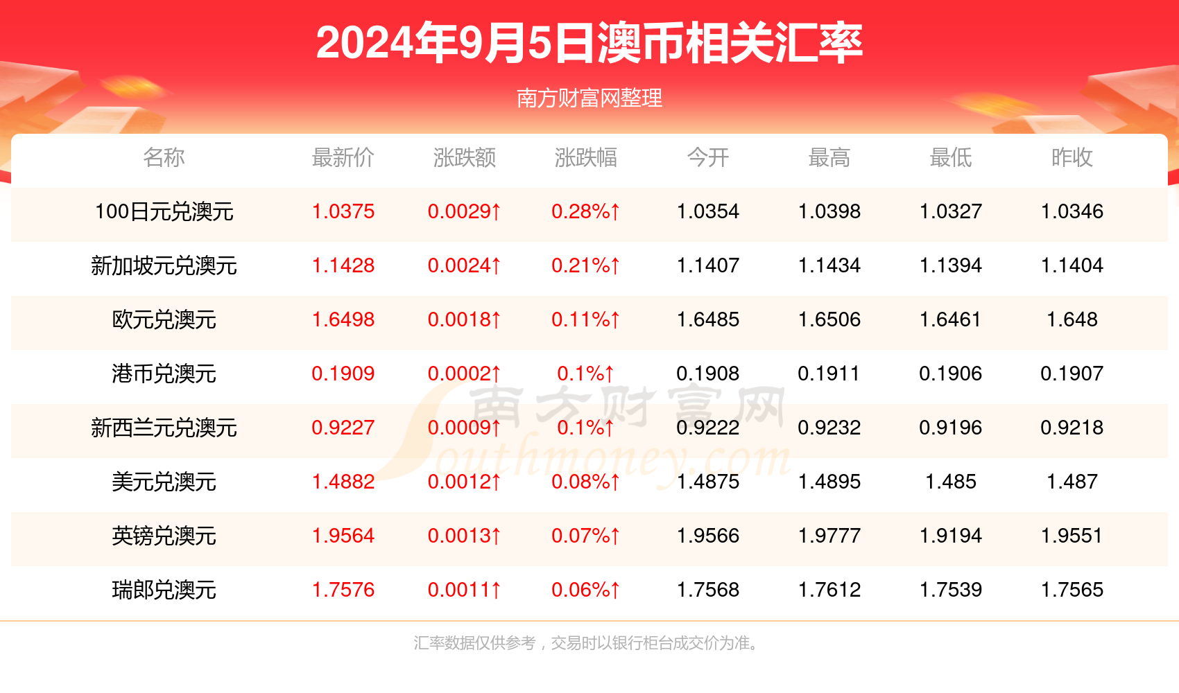 2024年新澳版资料正版图库,探索2024年新澳版资料正版图库，价值与使用的全方位解析