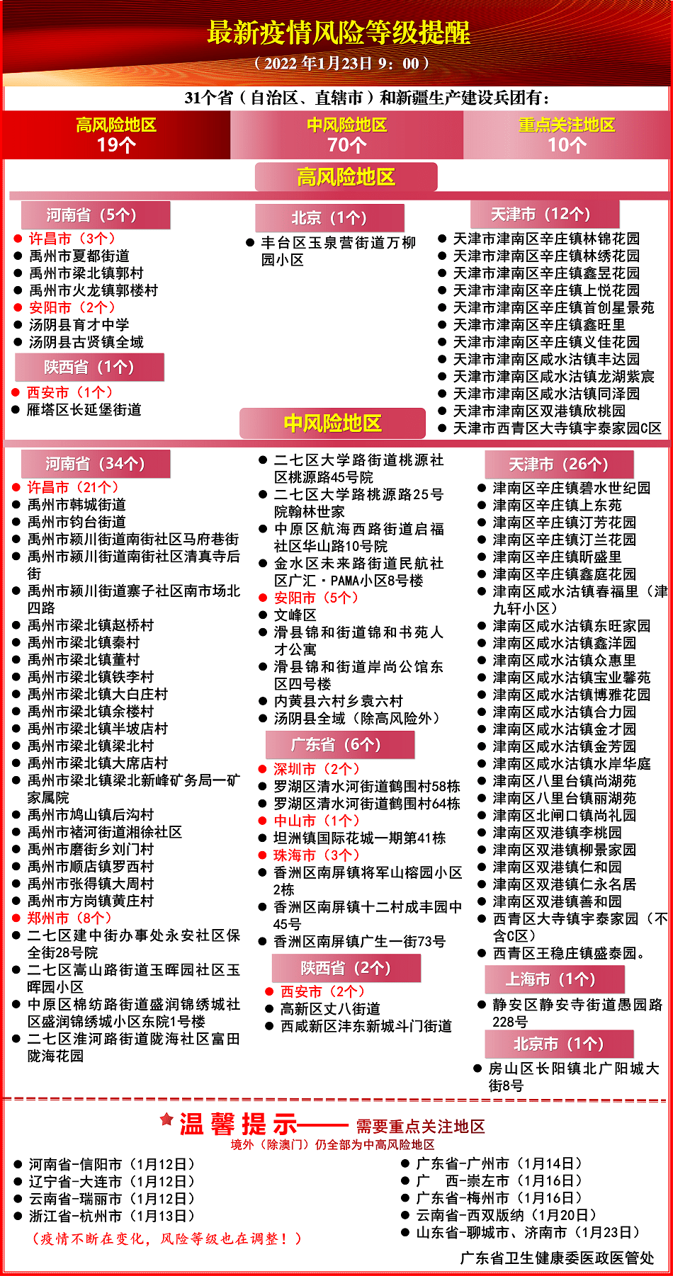 2024年奥门免费资料最准确,揭秘澳门免费资料，最准确的预测与解读，2024年的新篇章