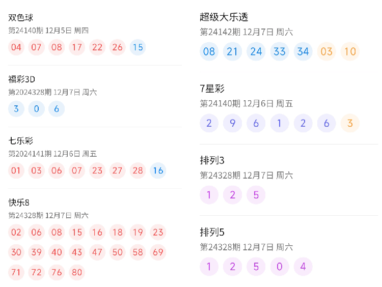 2024澳门六今晚开奖结果出来,澳门彩票的未来展望，聚焦2024年六今晚的开奖结果