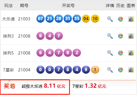 2025年1月4日 第22页