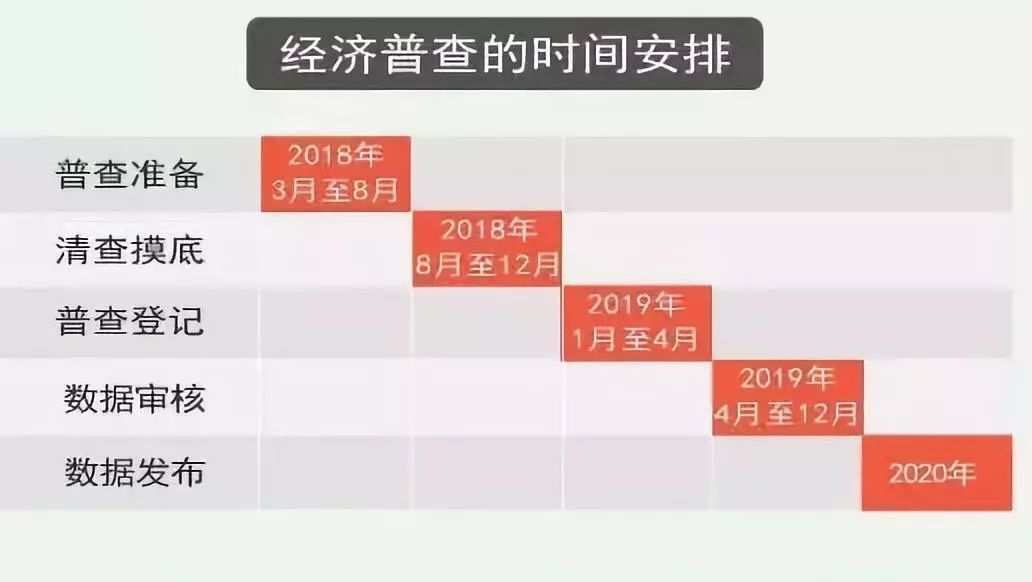 2024澳彩管家婆资料传真,2024澳彩管家婆资料传真，深度解析与未来展望