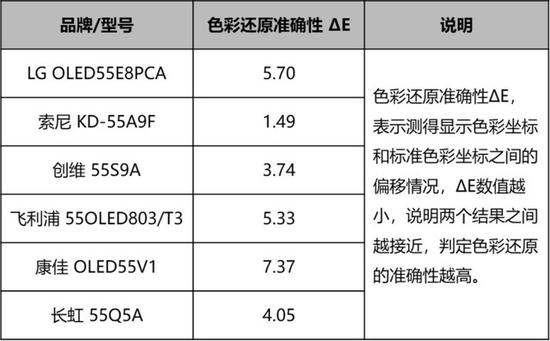 来龙去脉_1 第6页