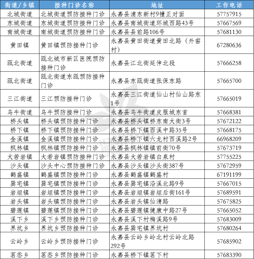 新澳免费资料公式,新澳免费资料公式的探索与应用