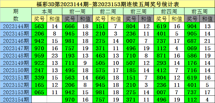 澳门一码一码100准确,澳门一码一码100准确，揭秘彩票背后的秘密与探索真实可能性