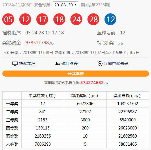 新澳门开奖记录新纪录,新澳门开奖记录刷新，创造新纪录的时代