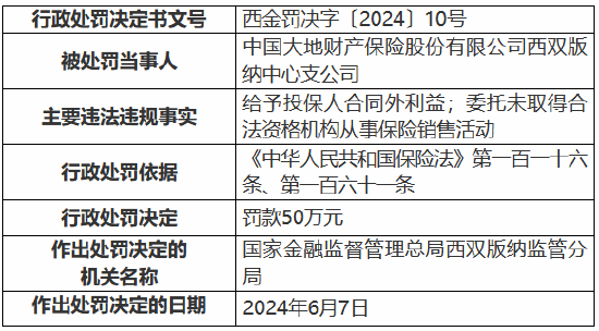 澳门一码一肖一特一中是合法的吗,澳门一码一肖一特一中合法性的探讨与解析