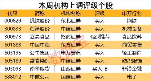 今晚澳门精准一肖一马,今晚澳门精准一肖一马预测分析