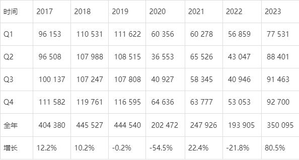 澳门王中王100%的资料2024,澳门王中王的未来展望与深度解析，迈向更辉煌的2024年