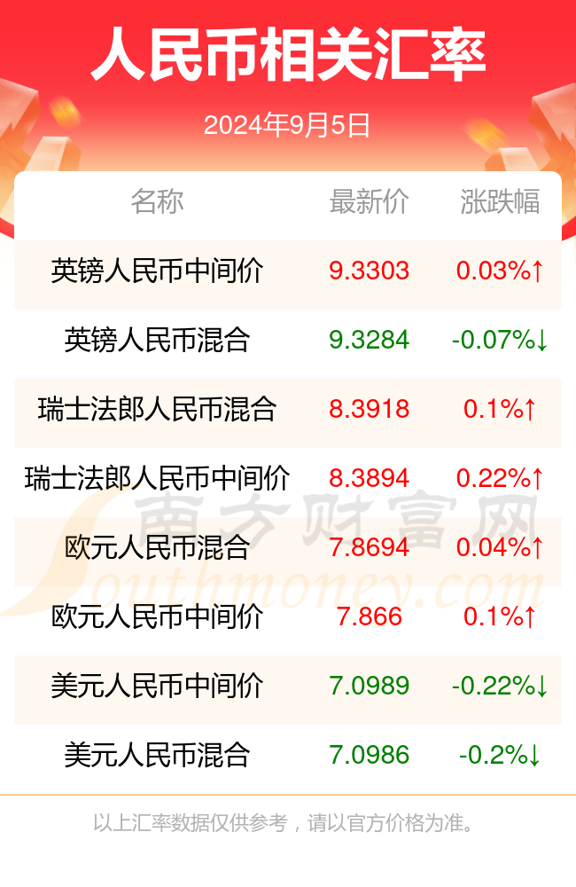 2024年澳门正版资料全年灬,澳门正版资料，探索2024年全年奥秘