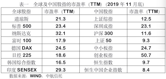 优柔寡断 第3页