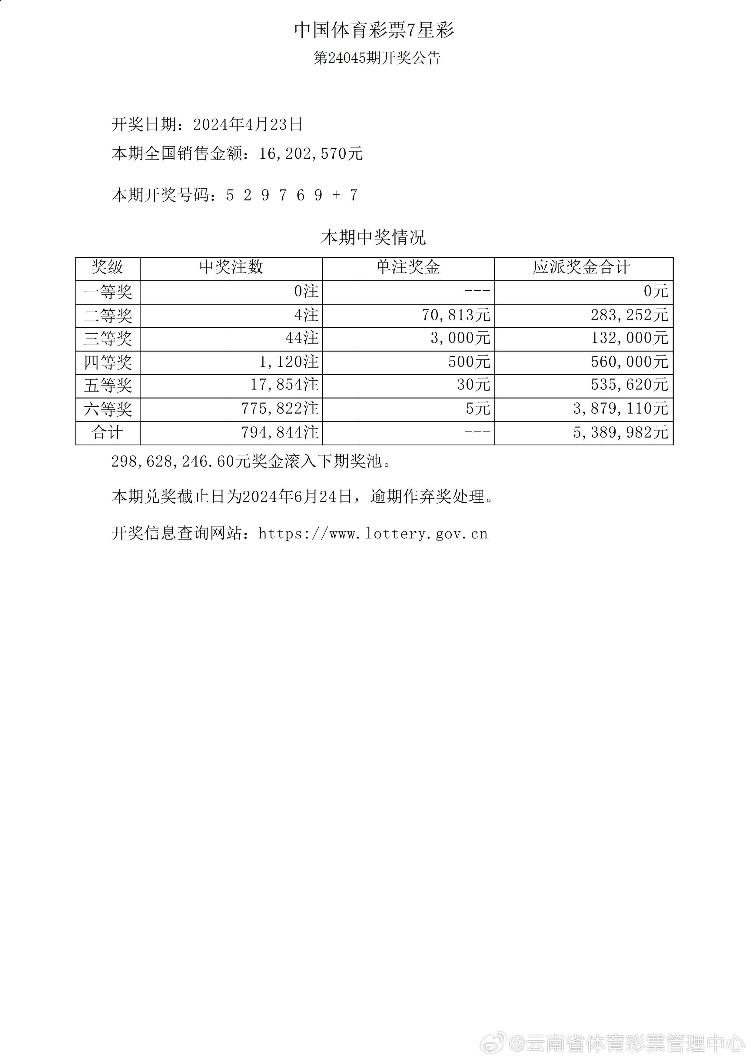 新澳六开彩开奖号码记录,警惕新澳六开彩开奖号码记录的潜在风险