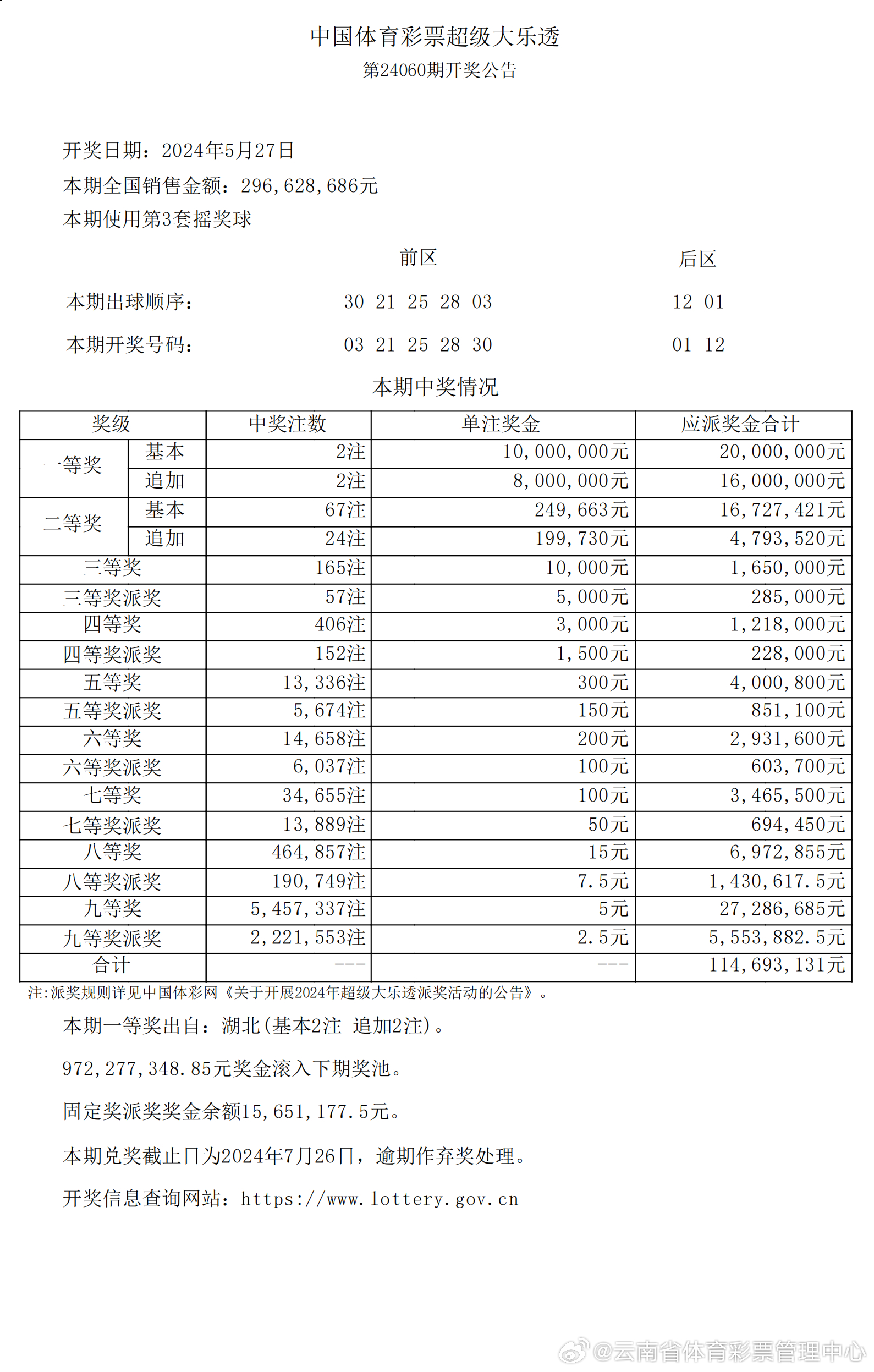 2024年新奥特开奖记录,揭秘新奥特世界，探寻2024年新奥特开奖记录背后的故事