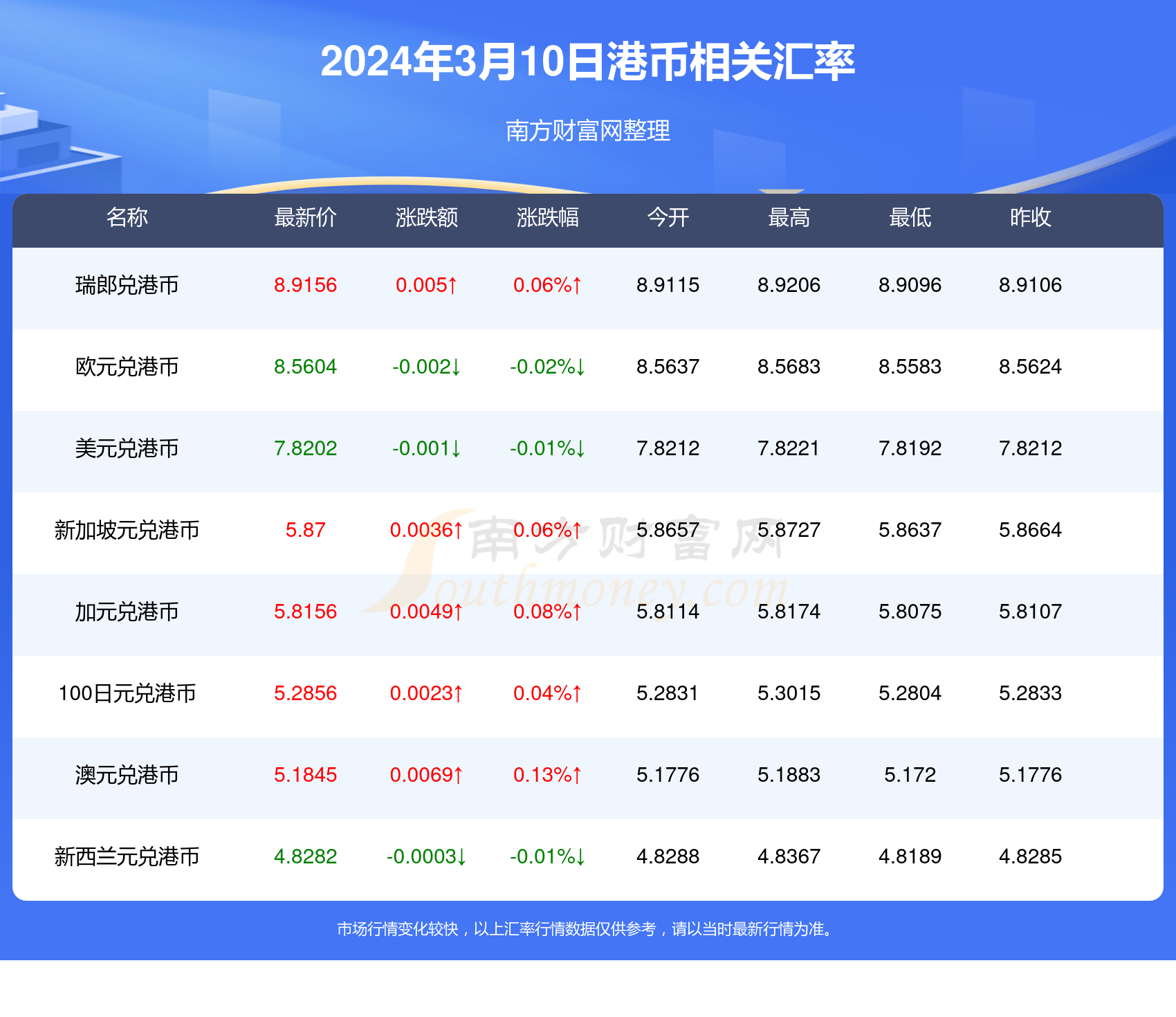 2024香港全年免费资料,探索香港，2024年全年免费资料的深度解读