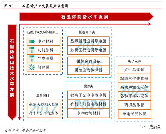 售前咨询 第101页