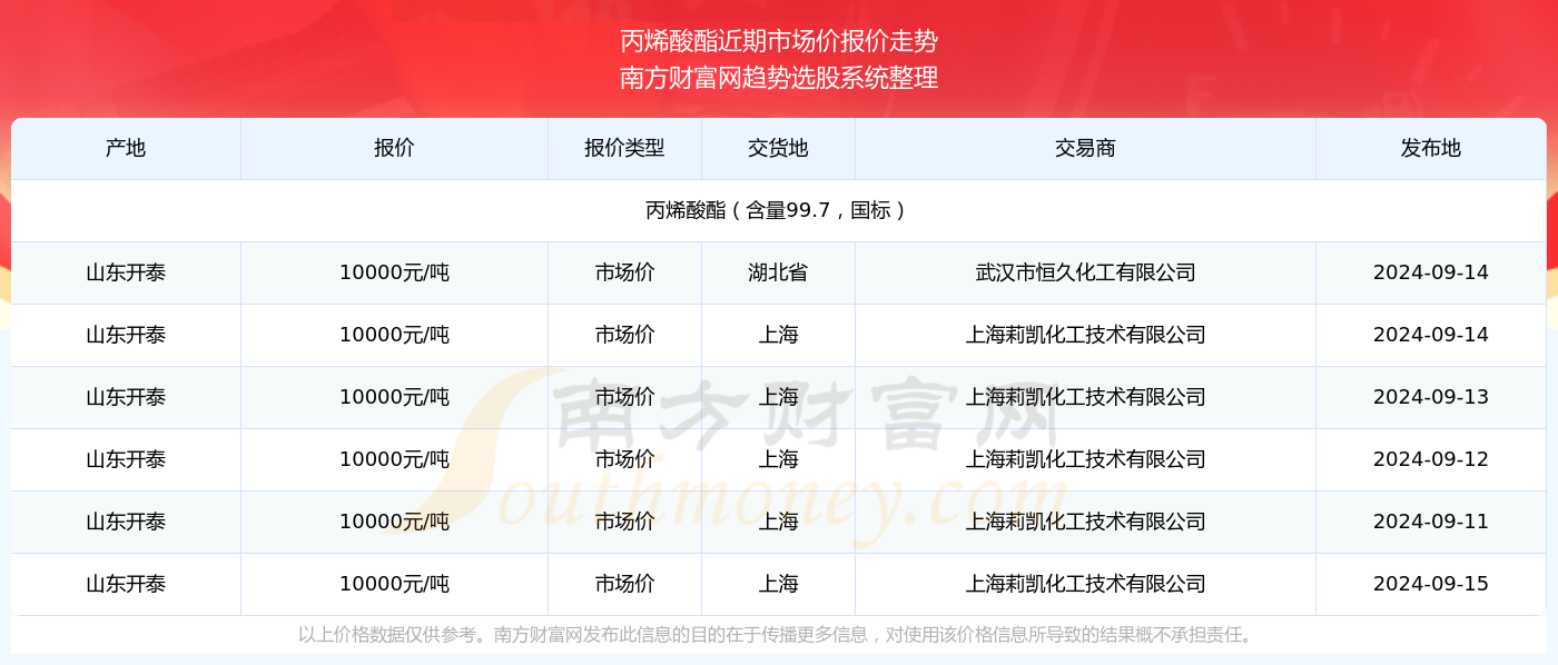 澳门六开奖最新开奖结果2024年,澳门六开奖最新开奖结果2024年及其影响