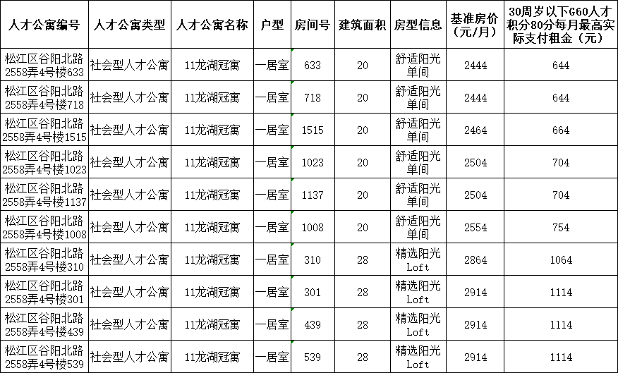 新澳门免费资料大全在线查看,新澳门免费资料大全的在线查看，风险与警示