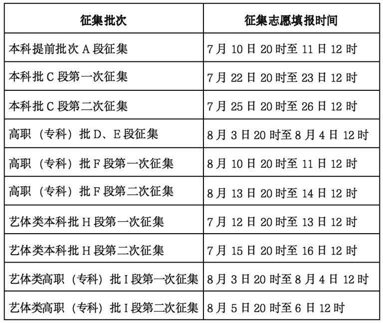 2024香港历史开奖结果查询表最新,揭秘香港历史开奖结果查询表最新动态（XXXX年XX月版）