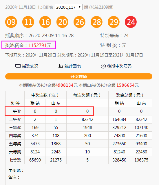 香港4777777开奖结果 开奖结果一,香港4777777开奖结果及背后故事，揭秘开奖结果一的魅力与影响