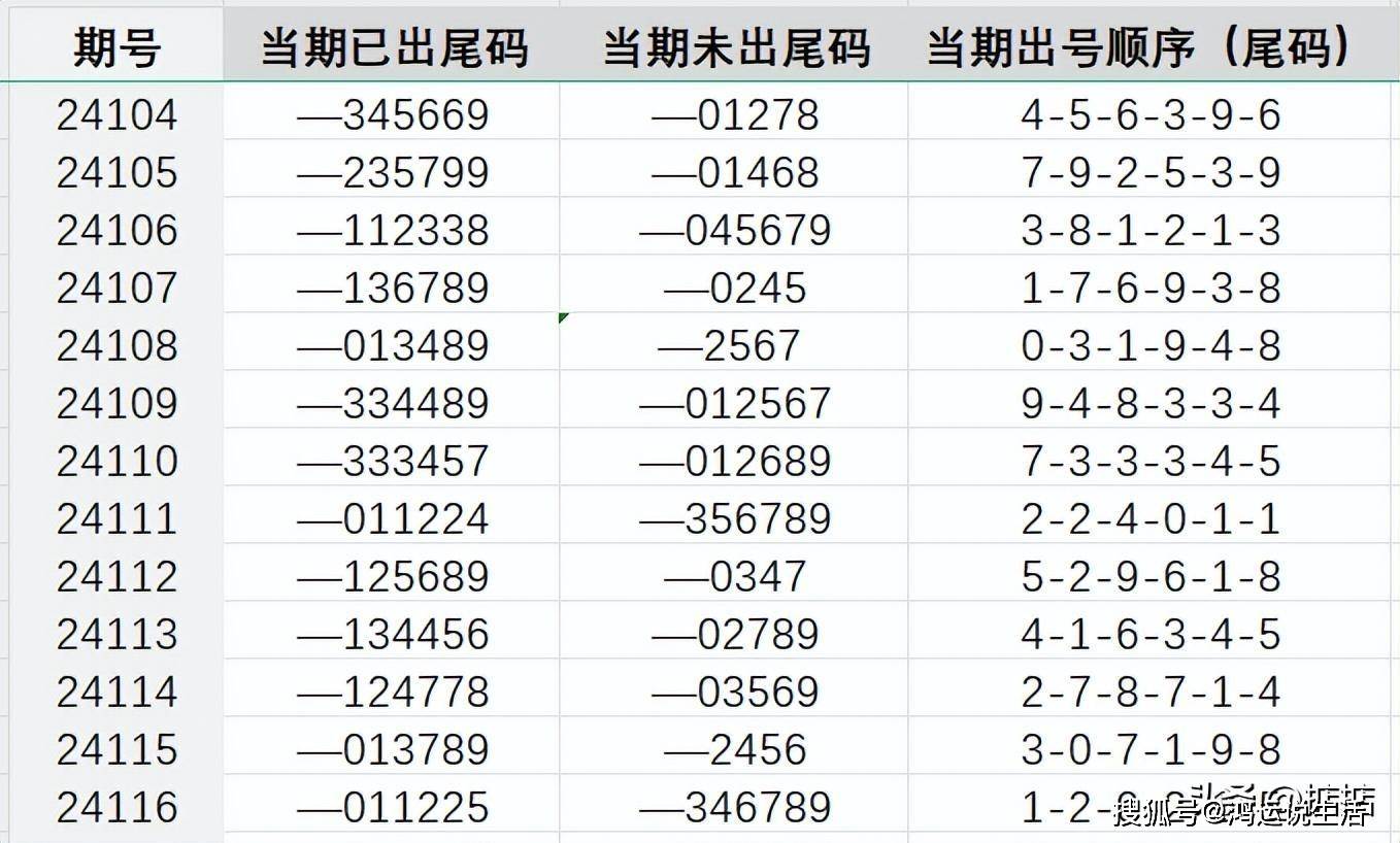 漏网之鱼 第2页