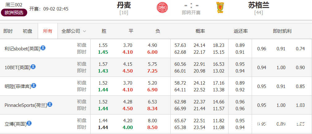 2024澳门今晚开特马开什么,澳门今晚彩票特马预测与解读——探索未来的幸运之门（2024年）