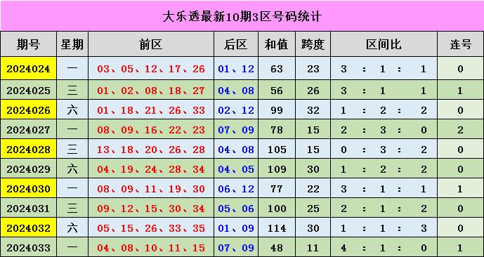 2024澳门今天特马开什么,关于澳门今天特马开什么的研究与探讨